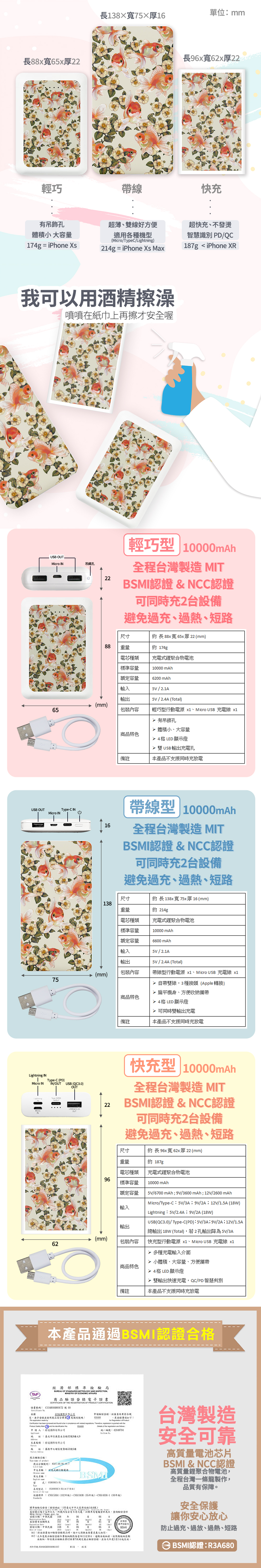 聯名 Zihling 小金魚 行動電源
