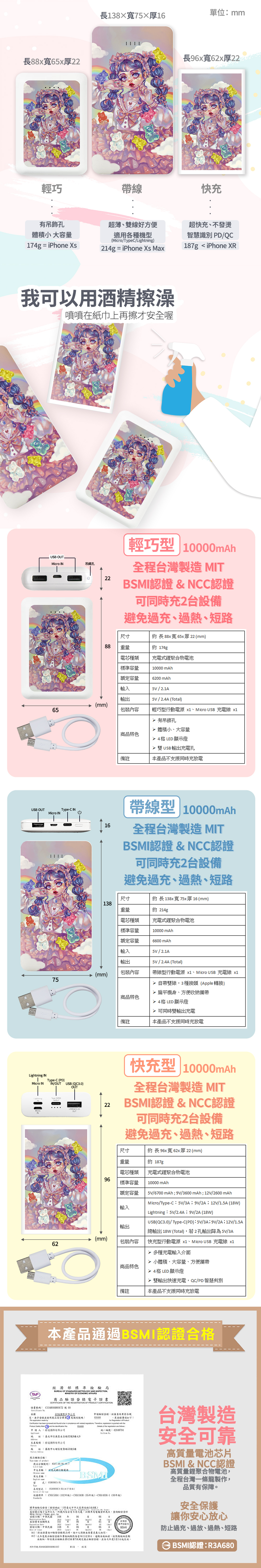 聯名 Zihling 小熊軟糖與少女 行動電源